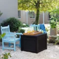 Сундук CUBE Rattan 208L